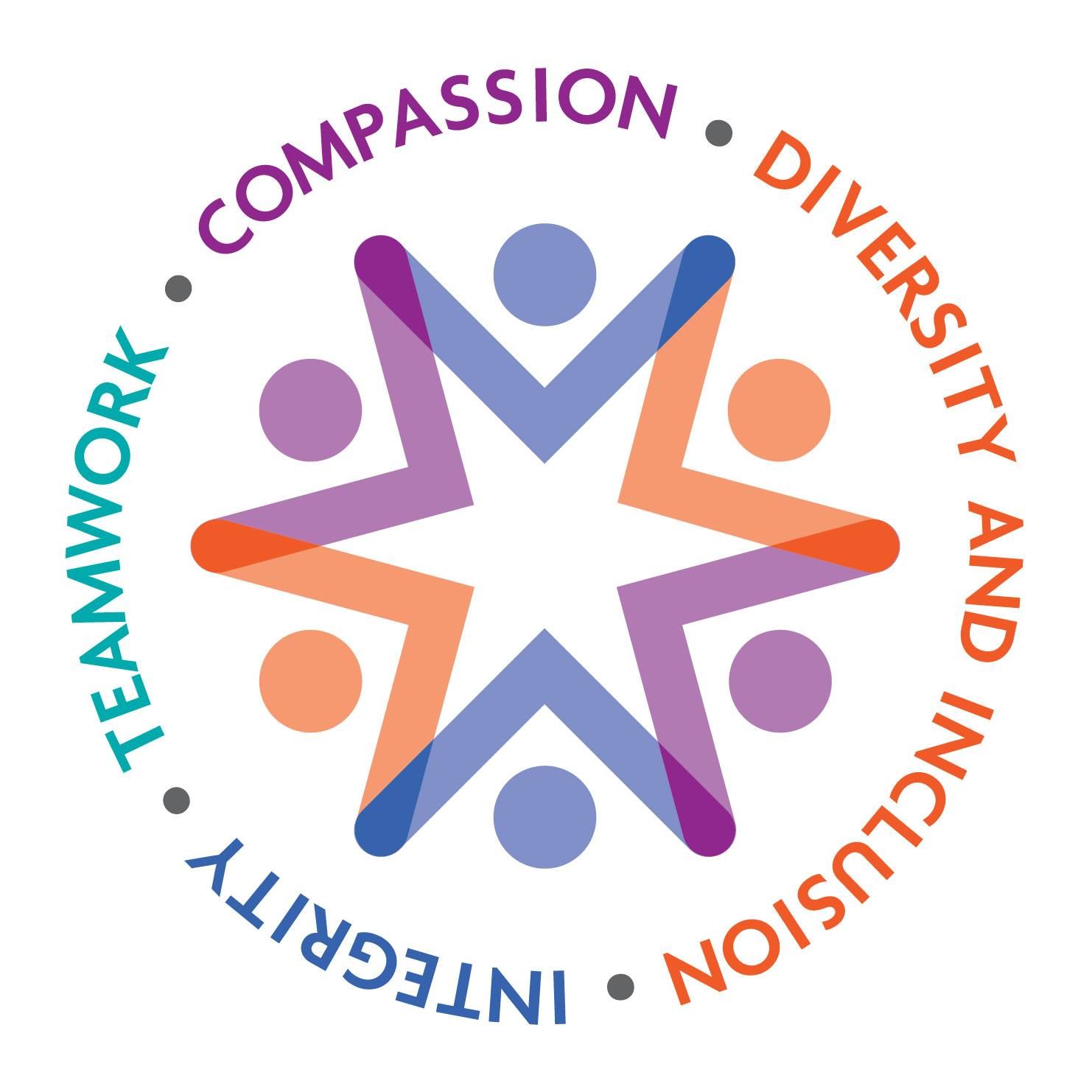 Wheeler Health Logo - Community | Health | Care Wheeler Health Logo - Community | Health | Care